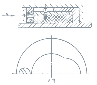 節流環在密封腔中的固定方法